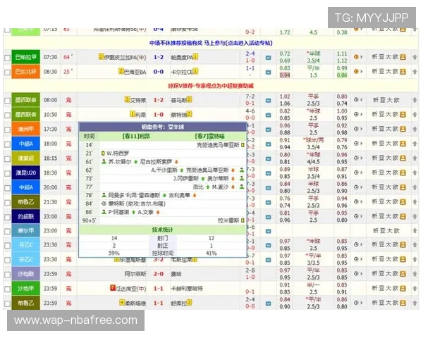 球探比分bet007平台的足球比分数据更新频率及其对用户决策的影响分析